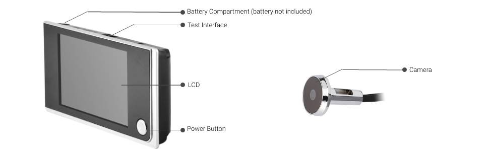 Peephole Viewer Doorbell