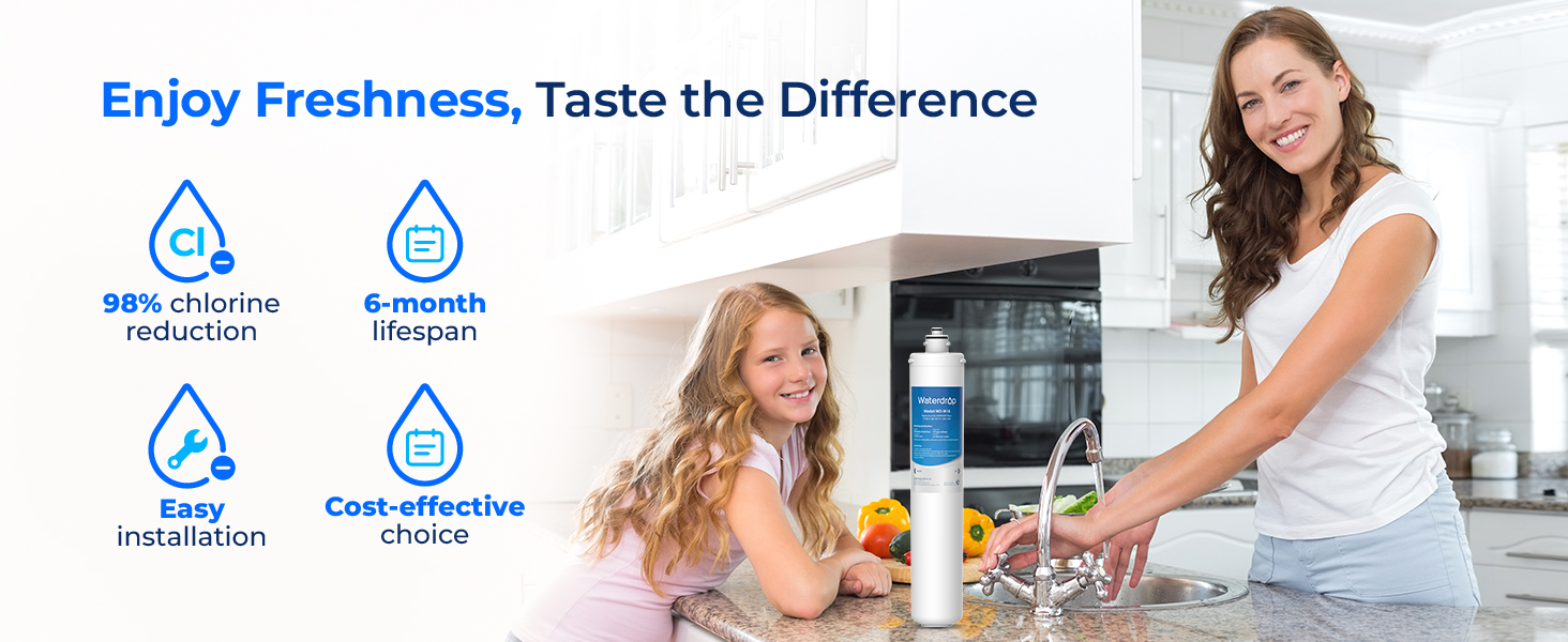 Waterdrop H300 Under Sink Water Filter, 24000 Gallons