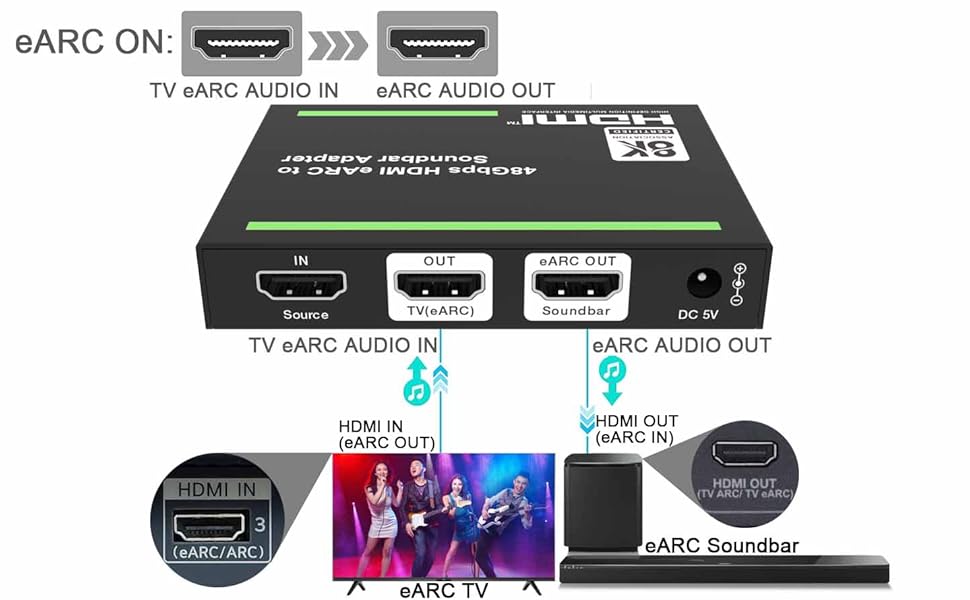 BUNGPUNG HDMI ARC/eARC 音声分離器 41XdDDGNOtL.jpg