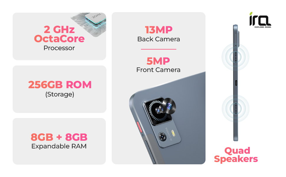 T1029 specifications, 2 GHz octacore processor, 13Mp camera, 256 GB ROM, Expandable RAM upto 8 GB