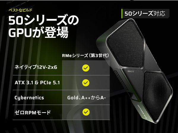 Amazon | CORSAIR RM1000e 2025ホワイトモデル PC電源ユニット 1000W