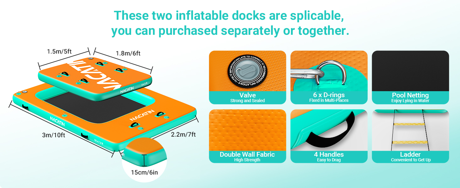 DOCK12