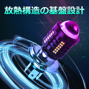 Amazon | KaiDengZhe 自社工場開発 小型 H4/HS1 バイク用LED