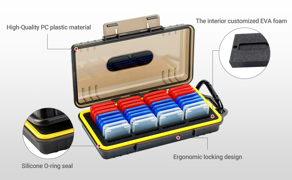 DualProtect SD Memory Card Holder with 36 Pack Clear