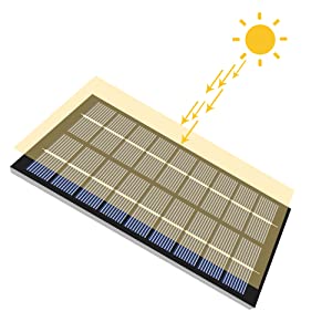 ソーラーポンプ