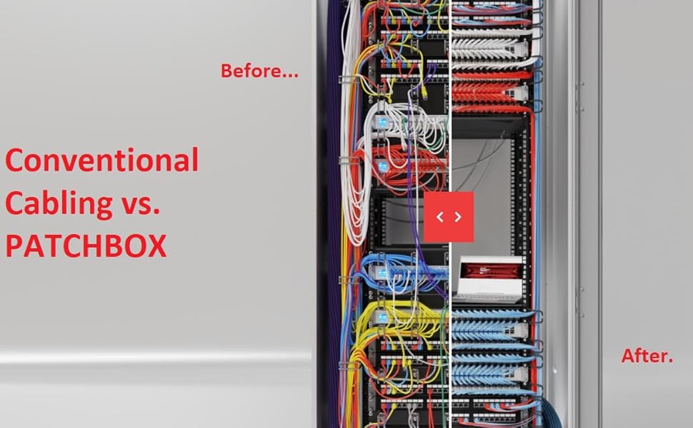 PATCHBOX® Plus+ Cat.6a Patch Panel 24 Port Cable