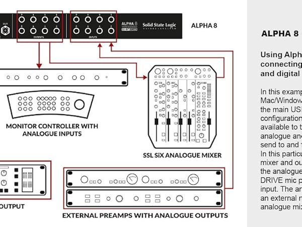 Amazon.com: Solid State Logic Alpha 8 High-Performance 8 x 8 AD
