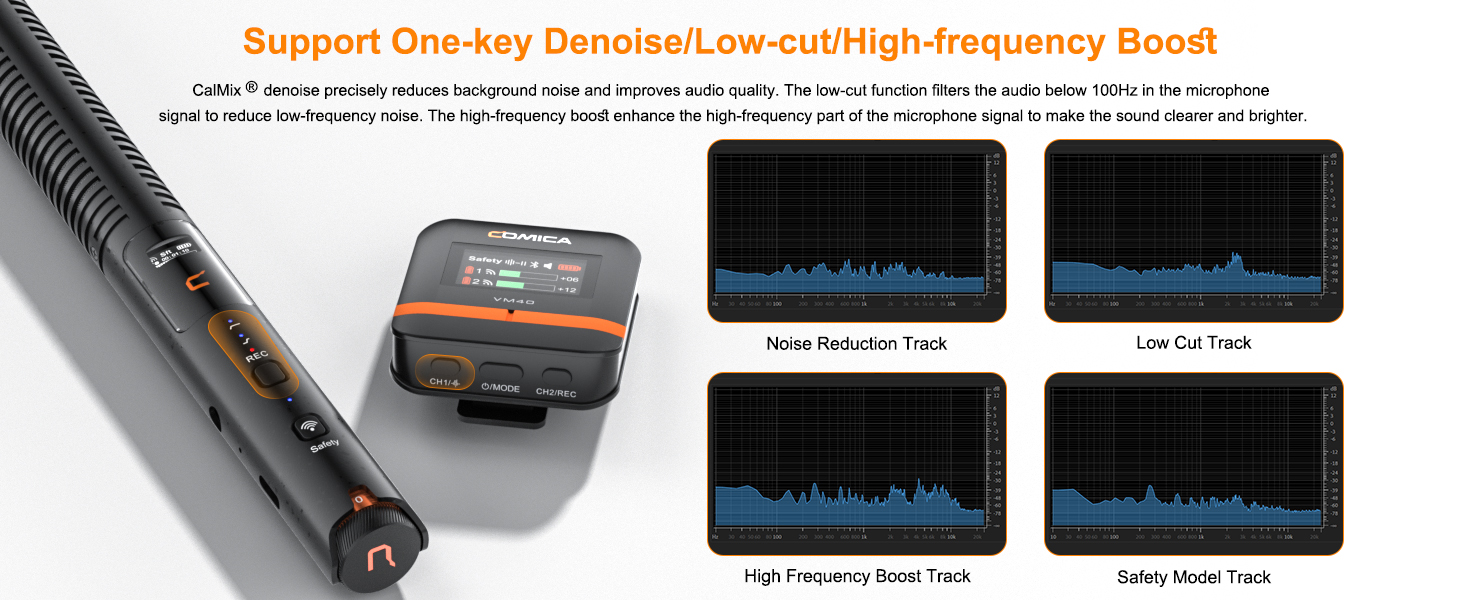 Supports One-Key Denoise/Low-Cut/High-Frequency Boost