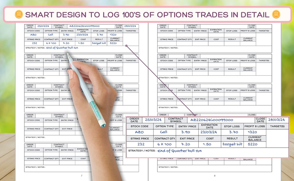 Options Trading Journal