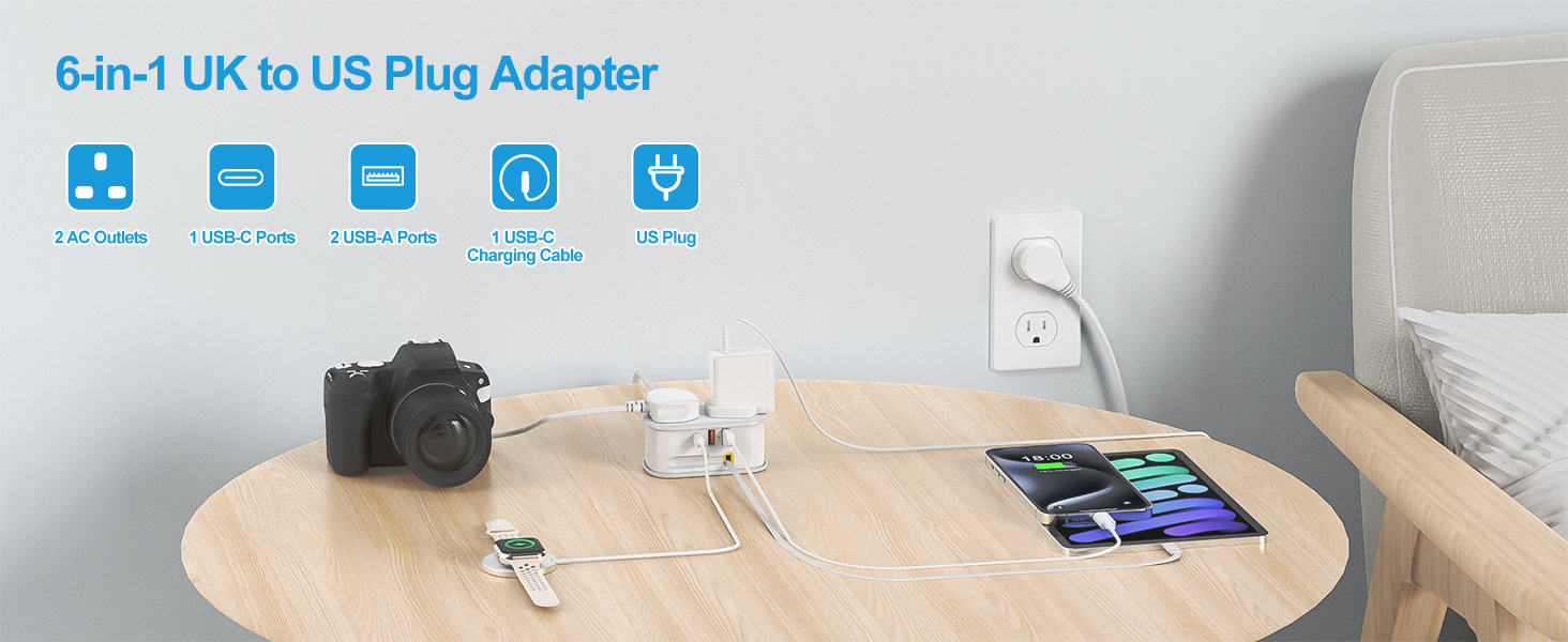 uk to us plug adapter