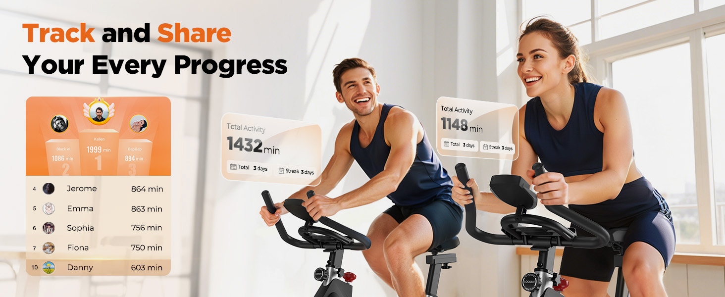 Track and Share Your Every Progress