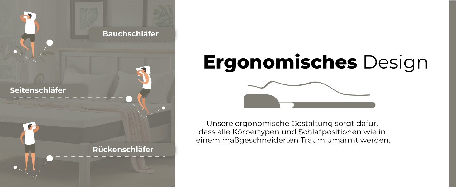 Classic Living Memoryschaum Matratze