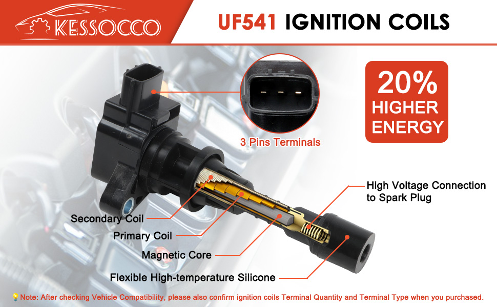 UF541 Ignition Coils & 90813 Iridium Spark Plugs