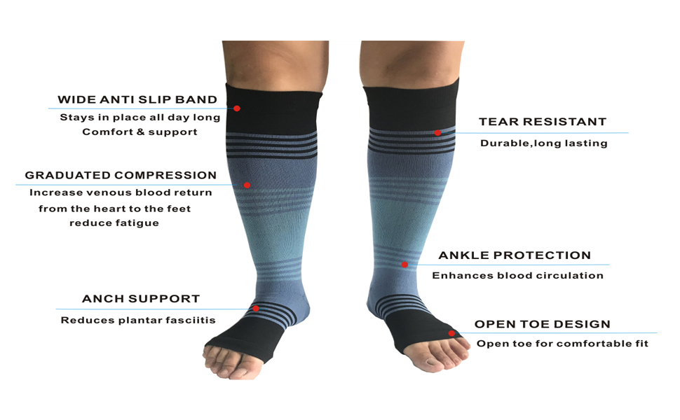 Open Toe Compression Socks 3 Pairs 2025mmHg Toeless