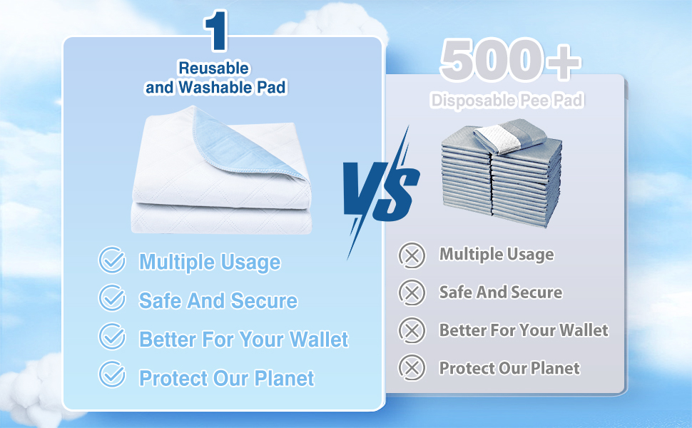 Washable Pee Pads for Dogs Reusable Puppy Pads Pet