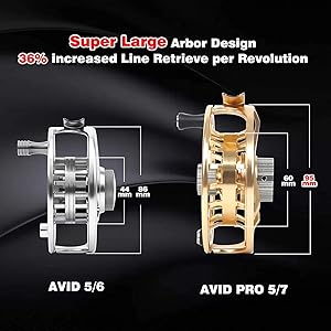 Amazon | Maxcatch AVID PROフライリール、CNC機械加工