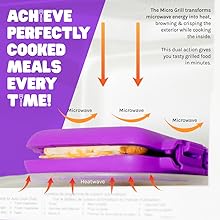 Rapid Heat Technology