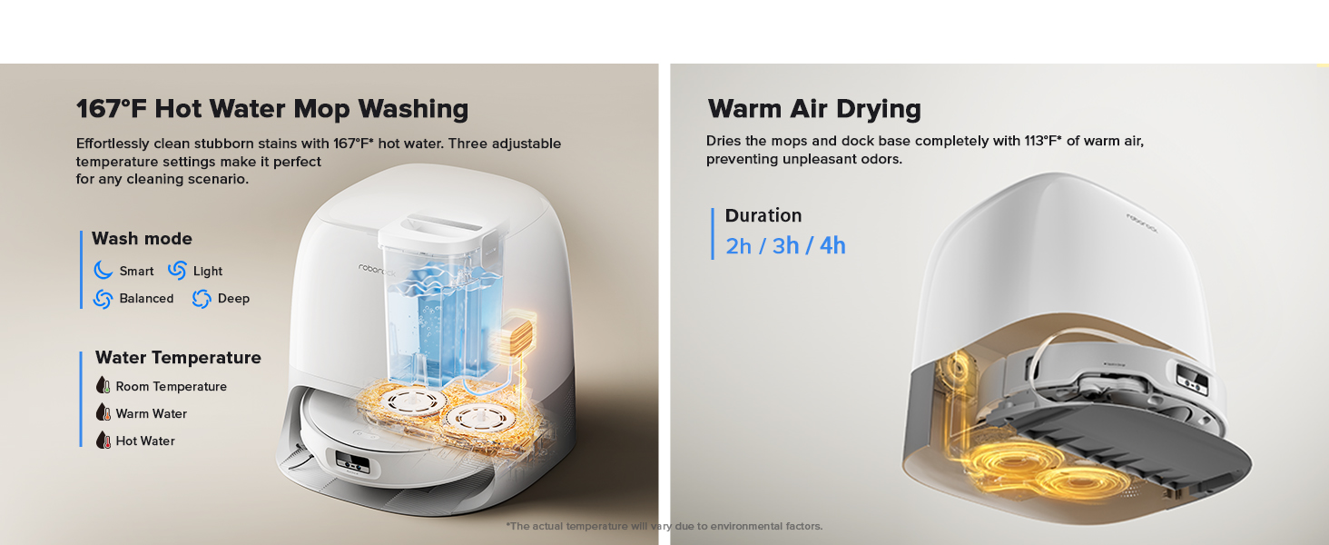 Auto Mop Washing & Drying