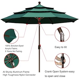 sunbrella umbrella