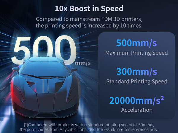 Anycubic Kobra 2 Pro