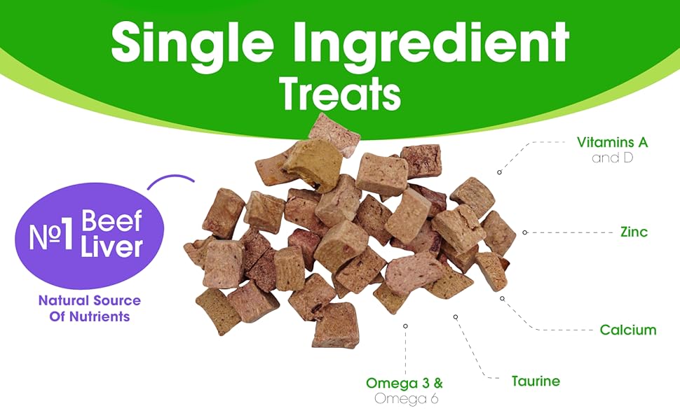 Single Ingredient Treats