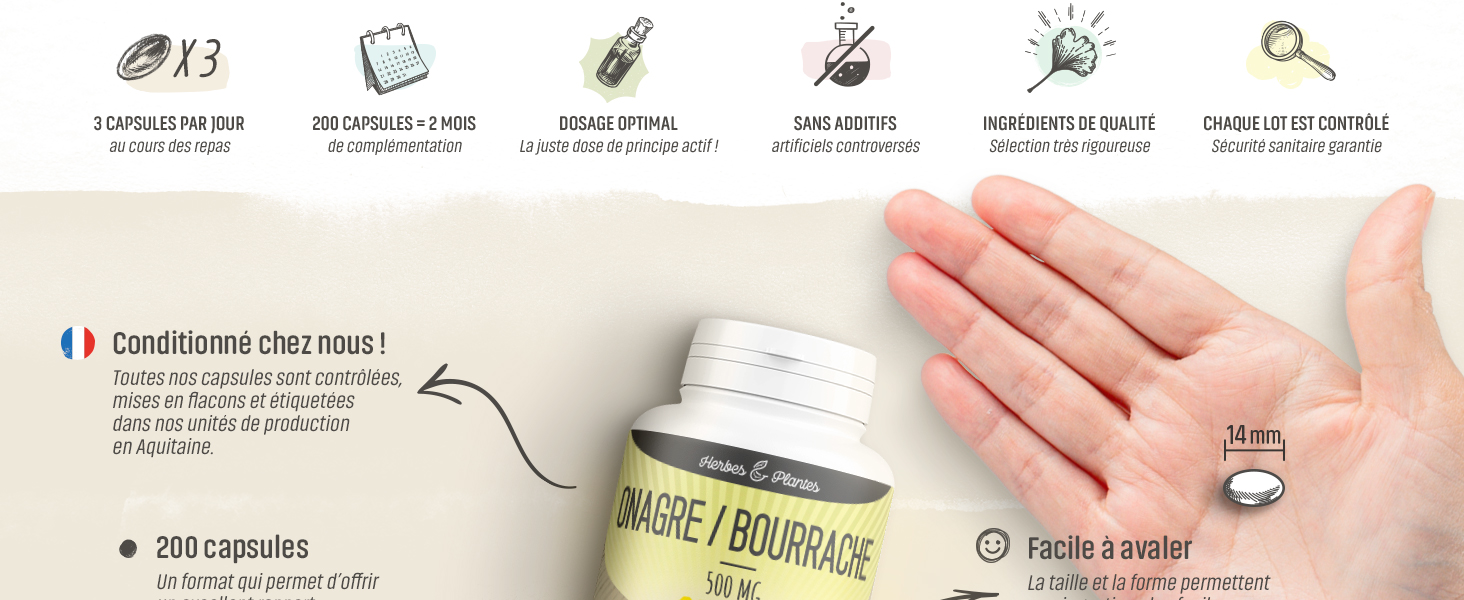 Flacon blanc de capsules de complément alimentaire avec une main indiquant le dosage. Les icônes montrent les avantages du produit, notamment des ingrédients naturels, une absorption rapide et un regain d'énergie.