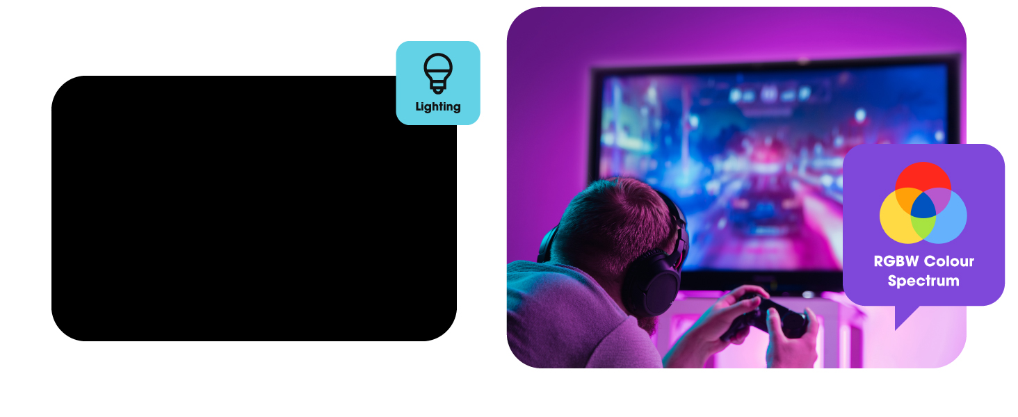 hey! Smart Motion Sensor Alexa Compatible 1pc 2.4Ghz Wifi Enabled