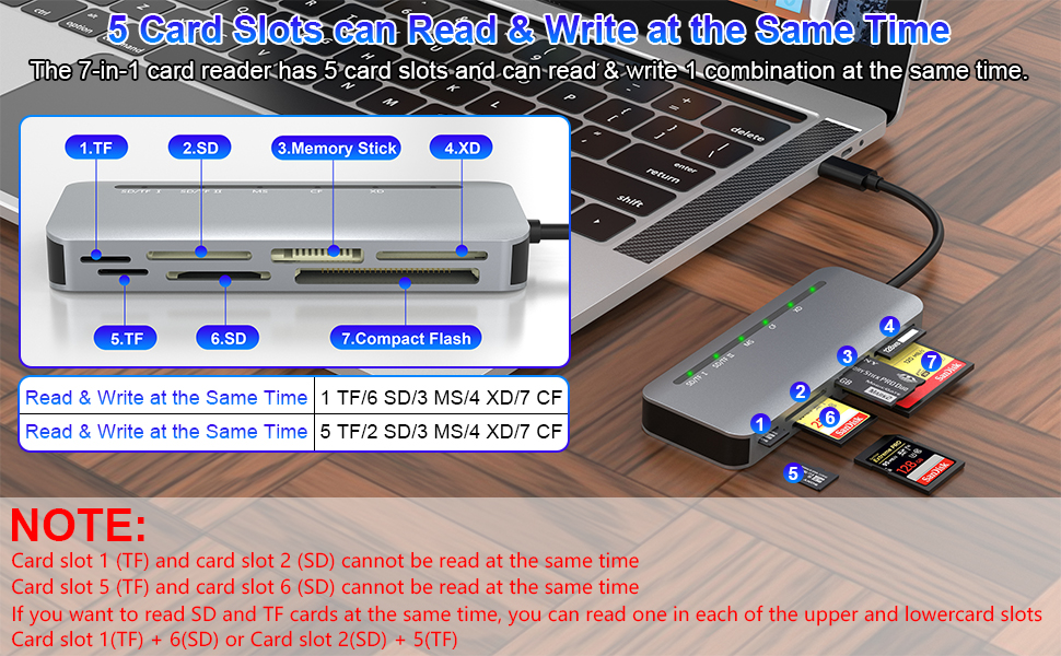 ms camera card readers