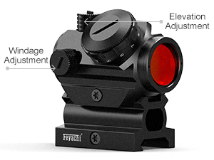 red dot