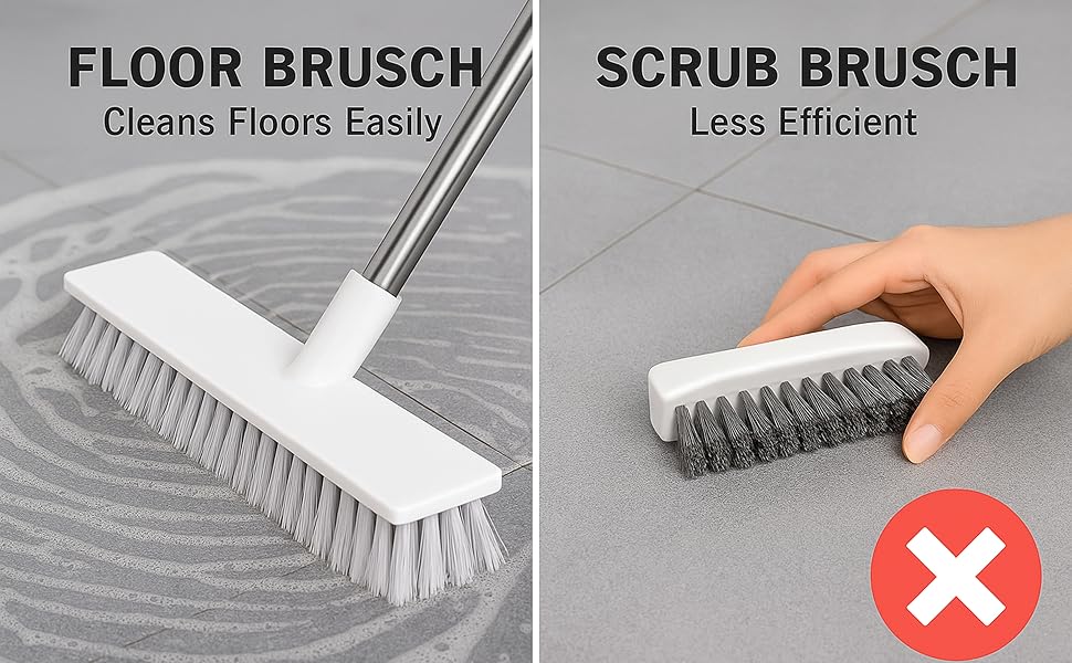 Bathroom Cleaning Brush