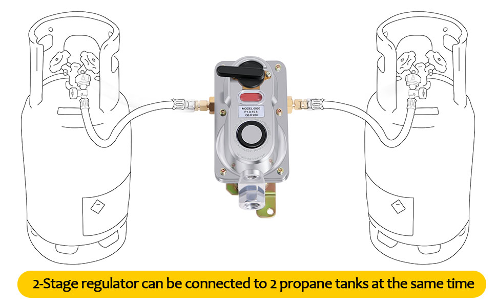 RV Propane Regulator for Dual Tank, 2 Stage Auto Changeover LP Propane