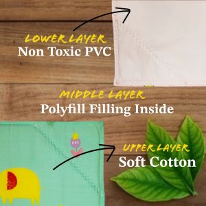 Three layer Structure