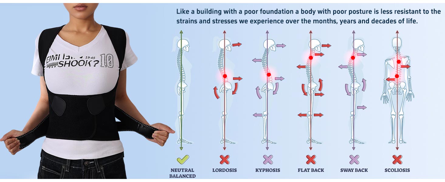 QFE Posture Corrector for Women and Men Back Brace