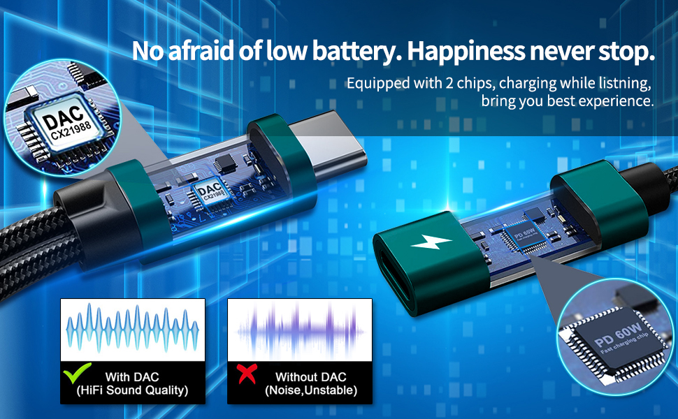 LAMSCAT USB C to 3.5mm Headphone and Charger Adapter, USB Type C to Aux