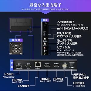即日受渡❣️全国送料込マクスゼン55型4K液晶テレビWチューナーゲームモード搭載 楽天市場】テレビ 55型 4K対応 Googleテレビ 液晶テレビ 55