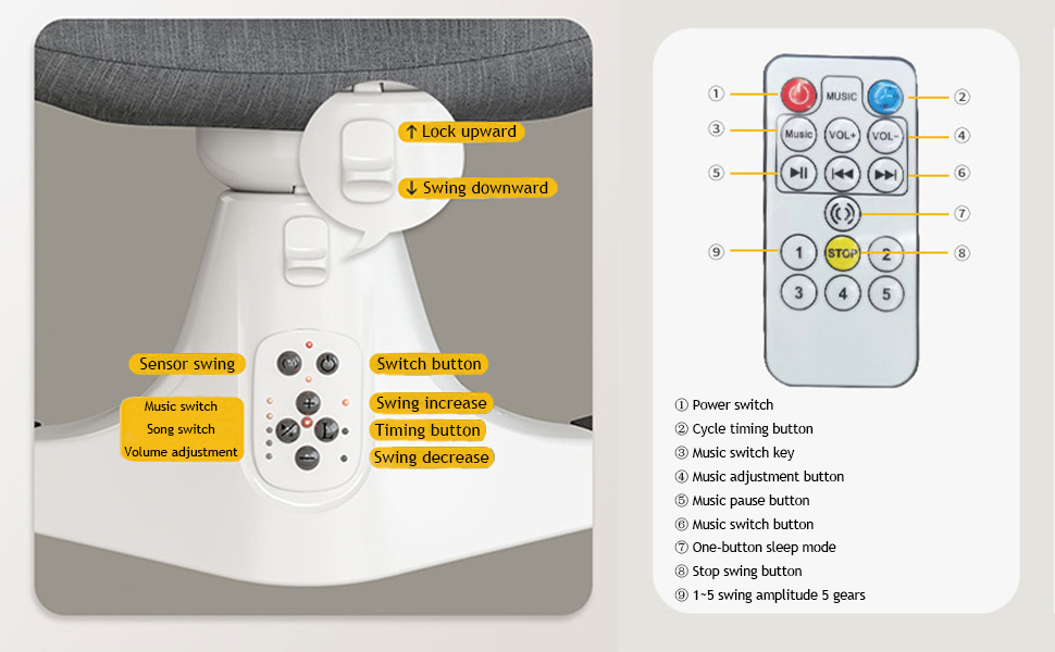 Baby Swing Chair/Remote control and buttons