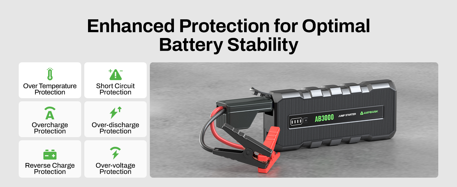 przenośny rozrusznik samochodowy