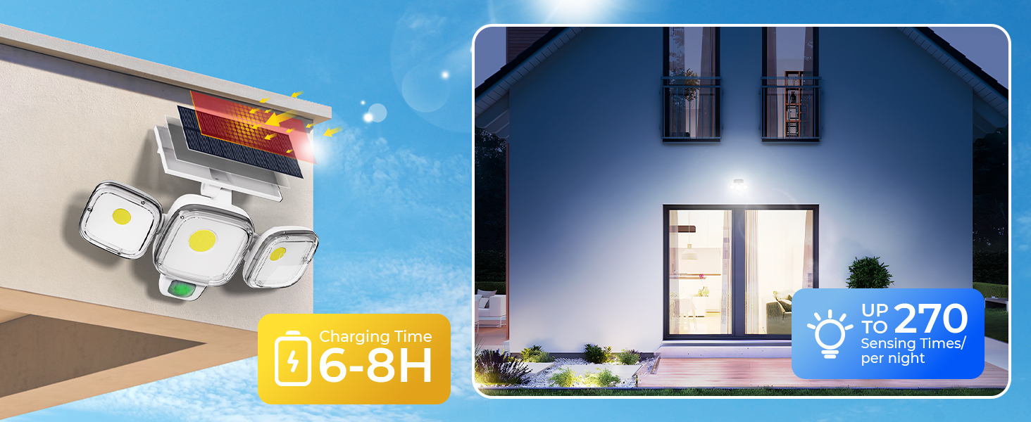 COB LED Solar Motion Sensor Outdoor Lights