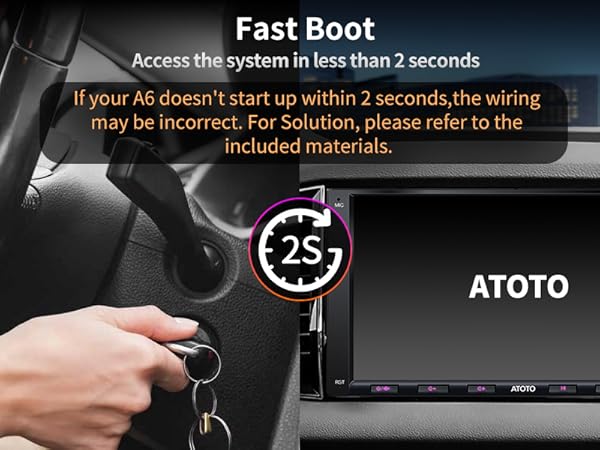 A6G2A7PF