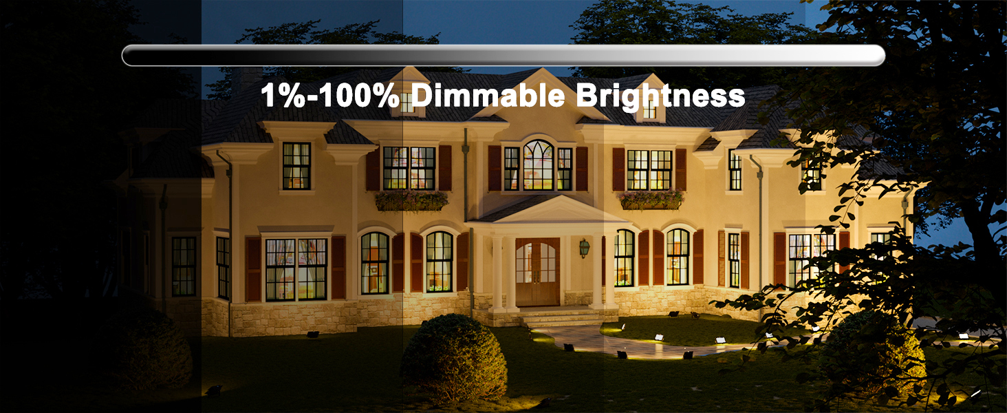 brightness