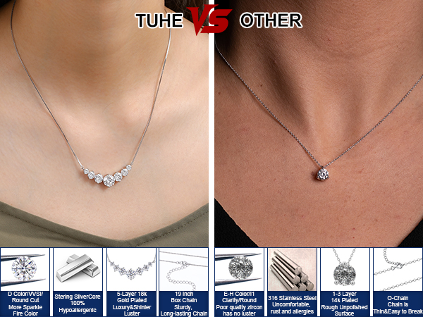 Amazon.com: 1.7 Carat Simulated Diamond Necklace for Women