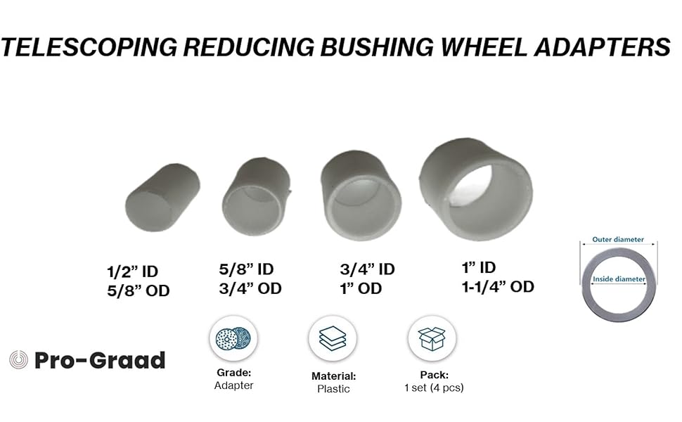 Bench Grinder Arbor Adapter Wheel Bushings, Reducing