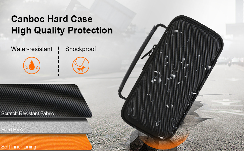 Canboc Hard Carrying Case for Bushnell Wingman View Golf