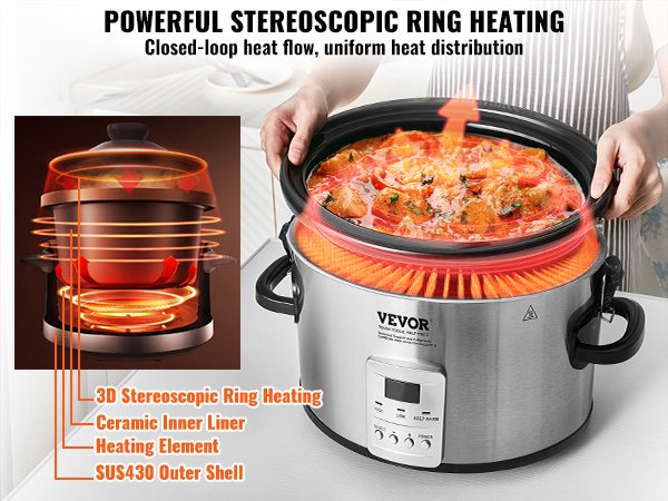 electric slow cooker
