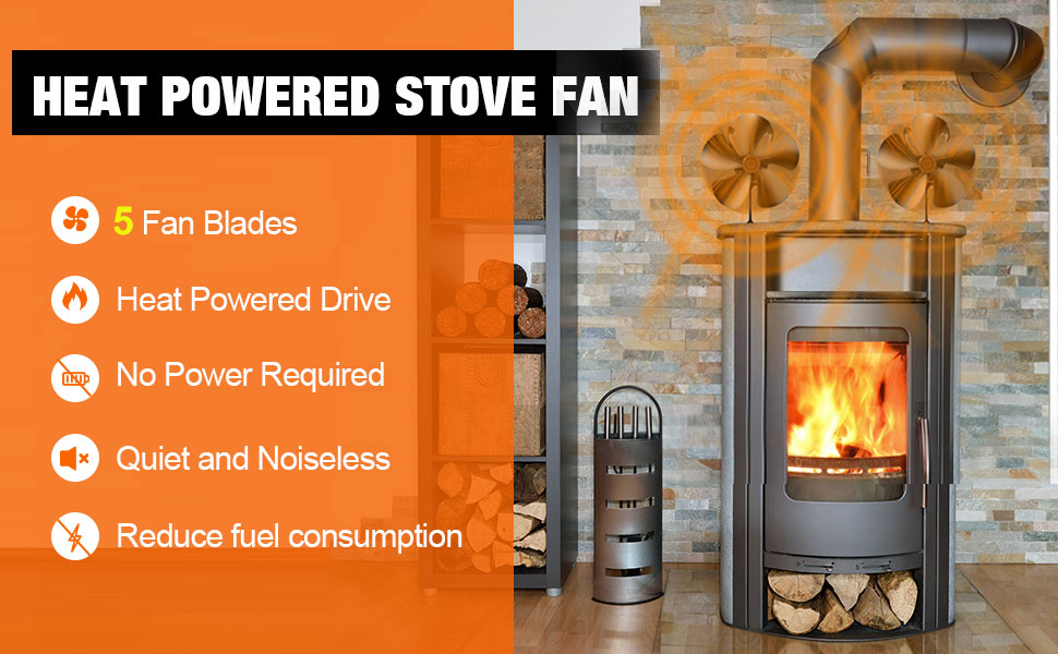 Fireplace Fans, 5 Blades Heat Powered Stove Fan, Wood Stove Fans for