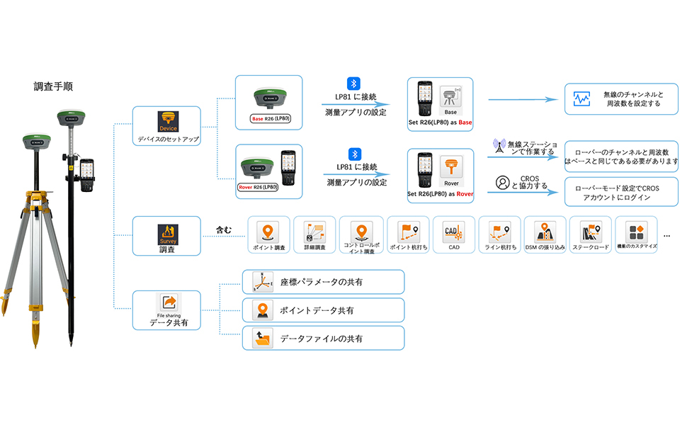 Large manufacture image 2