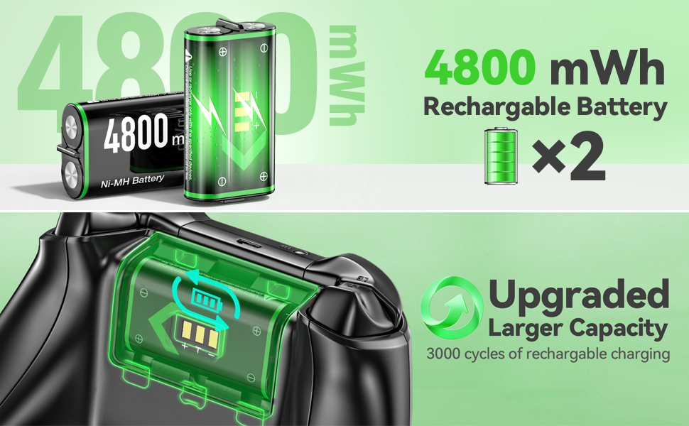 Xbox Rechargeable Battery Pack 2 x 4800mWh, OIVO Xbox Battery Pack Rechargeable for Xbox Series