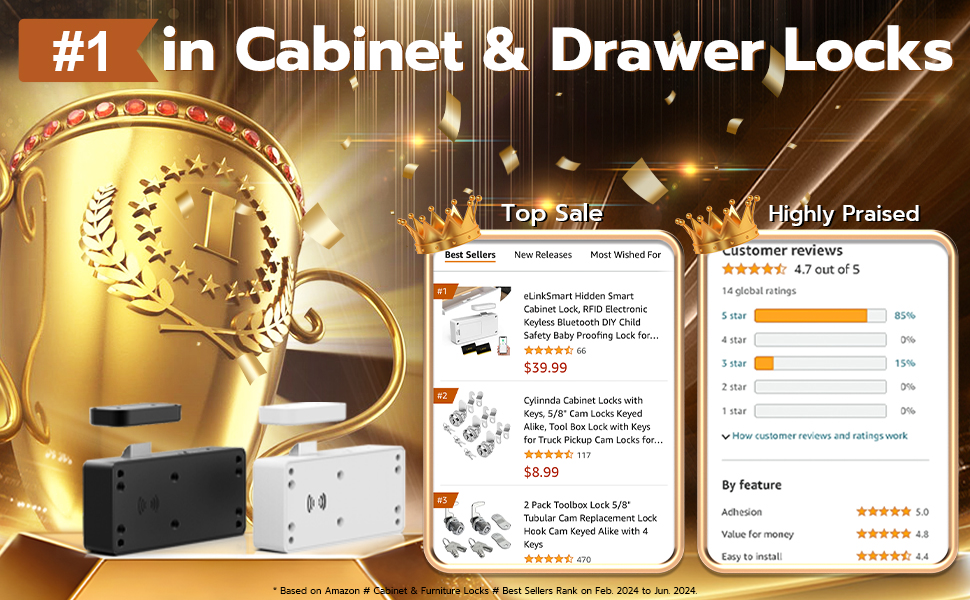 lock for drawer