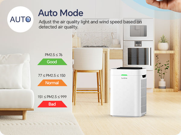 room air purifiers with hepa filters
