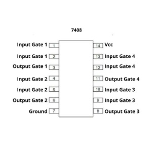 Small manufacture image 4